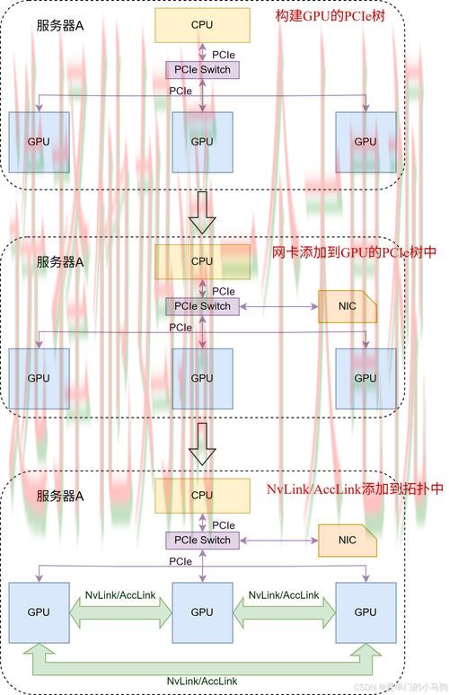 AG体育登录链接快速入口解析 AG体育登录链接快速入口解析